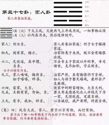 风火家人卦详解易安居吉祥网 风火家人卦卜易居