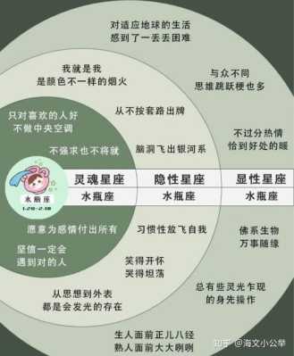 水瓶座男人性格怎么样? 水瓶座男人性格怎么样知乎