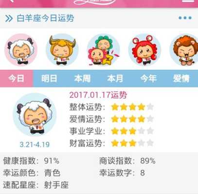 白羊座年度运势2021 白羊座本年运势查询