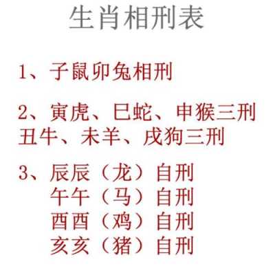 冲鼠煞北是什么意思怎么破解 冲鼠煞北不是所有的鼠吧