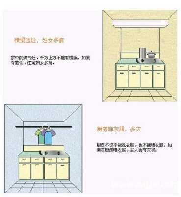 厨房和厕所有哪些风水讲究的简单介绍