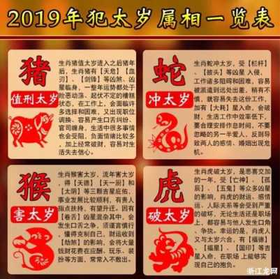 生肖虎天蝎座2020年运势 属虎天蝎座2021