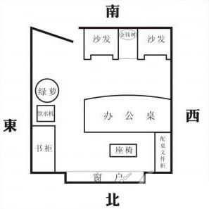 个人办公室布局风水 个人办公室布局风水图片