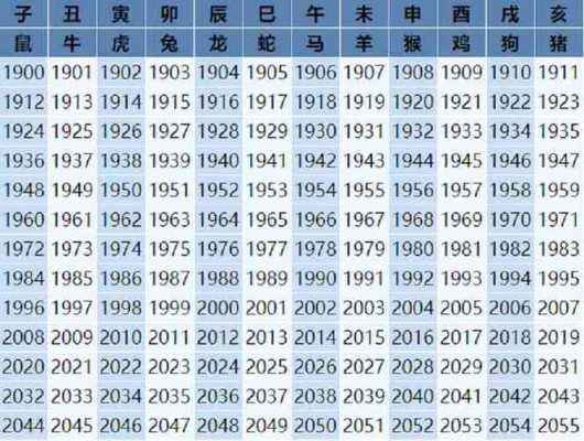 属马摩羯座2021年运势完整版1990 2022年属马摩羯座