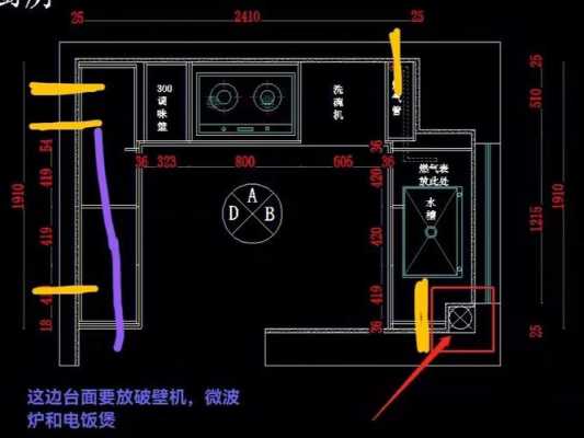 厨房设计风水知识 厨房设置风水