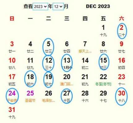 2023年农历十二月哪些日子是黄道吉日适宜砌灶? 2023年农历12月