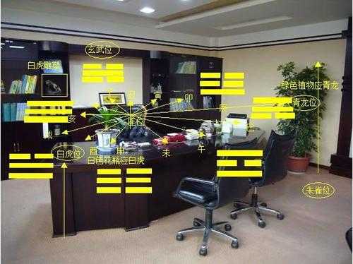 会影响到事业运的办公室风水 办公室风水会影响家里人吗