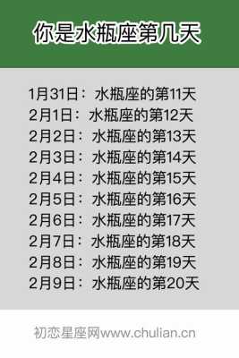 水瓶座是几月出生的?有什么性格特点? 水瓶座是几月份生日是什么星座