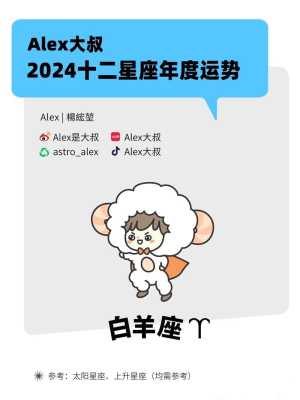 白羊座的运势2020年 白羊座全年运势2020