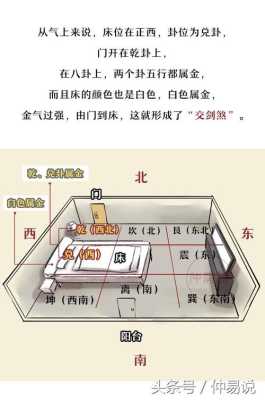 卧室家具选择风水讲究 卧室家具选择风水讲究图片