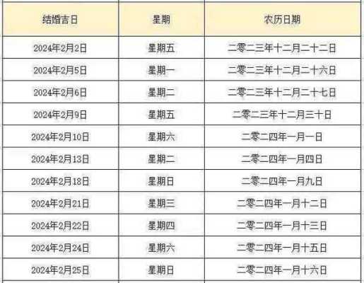 出行吉日查询2024年黄道吉日 出行吉日查询2024年黄道吉日4月份