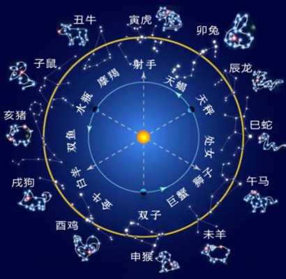 十二生肖处女座男性格特点 十二生肖处女座男性格特点是什么