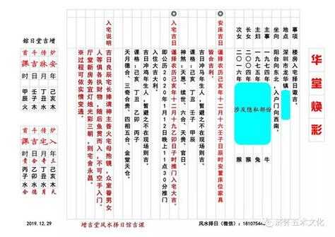 2020农历12月入宅哪天好 2020年农历十二月最佳的入宅吉日一览表