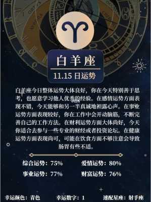 202012月白羊座运势 2020年12月白羊座运势