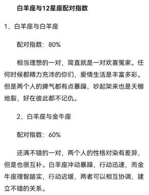 白羊座和十二星座配对百分比 白羊座与十二星座的配对