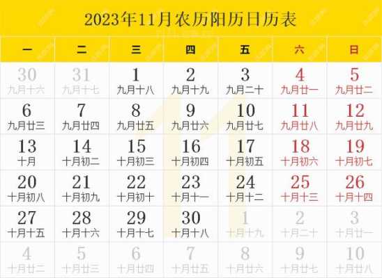 2023年11月19日的农历 2023年11月19日的农历属什么