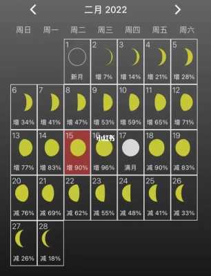 1月24日狮子座满月运势 2021年1月狮子座满月时间