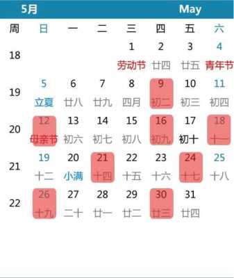 入宅吉日:2024年12月9日这天乔迁新居好么 2020年12月24日适合乔迁吗