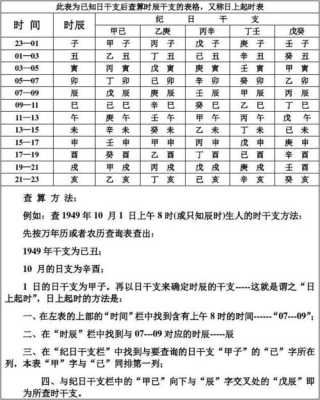 年支日支是什么意思 年支日支查询