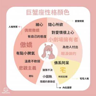 属虎巨蟹座女生性格分析图 属虎的巨蟹女性格详解