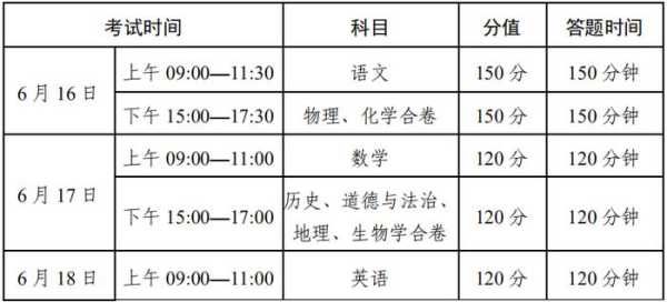 甘肃中考时间2023年时间表 甘肃中考时间2022