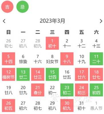 2023年吉位 2023年吉日查询