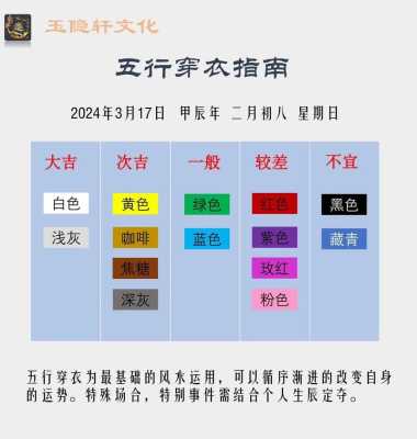 2020年12月16日五行穿衣指南 2020年12月16日五行穿衣预报