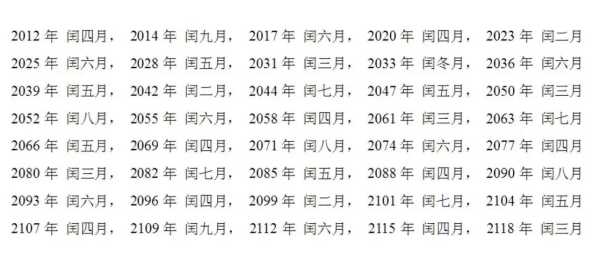 2024年农历二月十四是阳历多少 2024年2月14日农历是多少