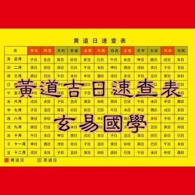 2020开工动土黄道吉日吉时查询 2020年黄历开工动土吉日一览表