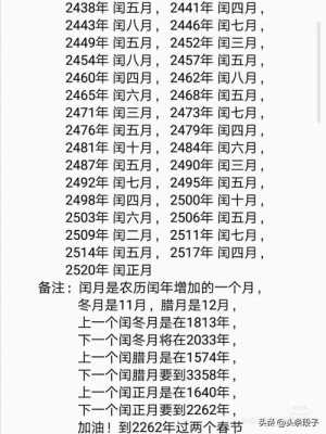 闰年闰月能不能立碑 闰月可以立墓碑吗