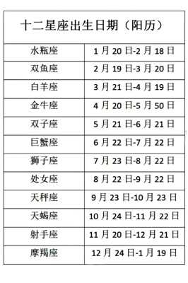 双子星座特点和性格大全 双子星座特点和性格大全图片