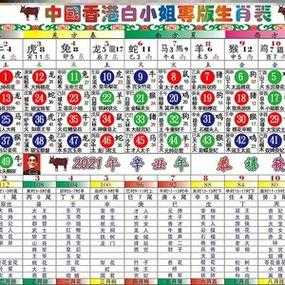 2023年生肖狗安门黄道吉日查询表 2023年生肖狗的全年运势