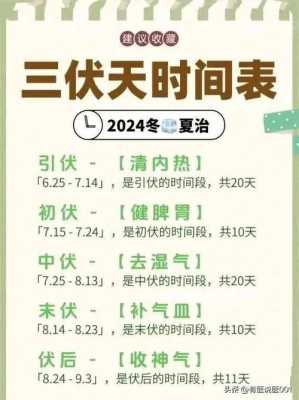 2023年三伏天从什么时候开始 2023年三伏多少天