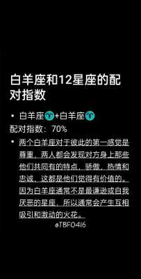 白羊座与白羊座配对指数 白羊座与白羊座配对指数是多少