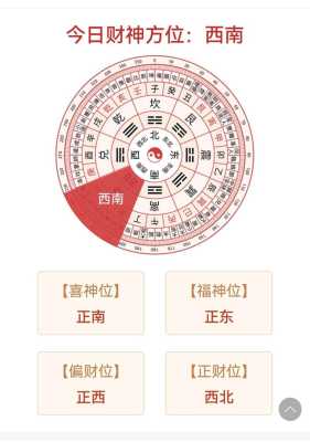 今天财神方位查询打牌财运方位今天财神方位卜易居 今天财神方位是什么方位