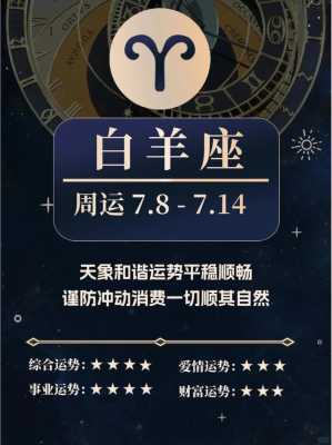 白羊座202012月感情运势 白羊座2020年12月运势第一星座网