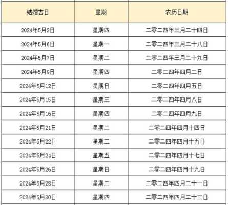 2024年1月宜嫁娶上等吉日查询 2024年1月星历表