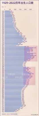 63年多少岁2023 63年出生2020年多少岁