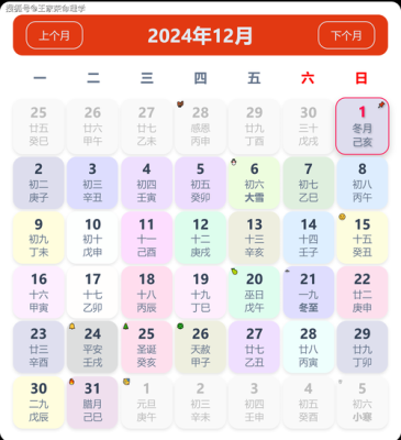 2024年3月2日黄历查询 2024年3月28日黄历