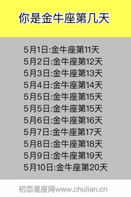 金牛座今年八月运势 金牛座2021年8月份运势