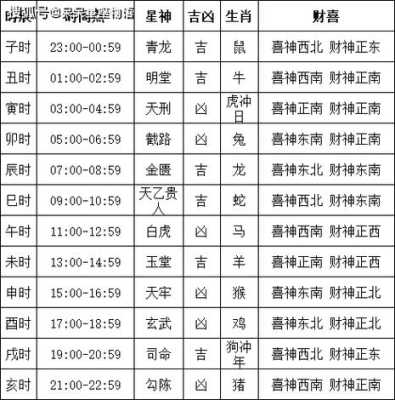 2023年农历十一月属蛇的搬家黄道吉日查询表 属蛇11月搬家吉日