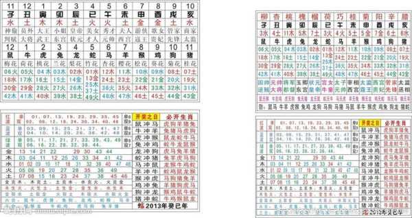 2023最旺的4大生肖女 2023年什么生肖运气最好