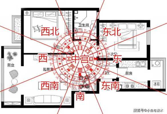 客厅装修讲究风水 客厅装修的讲究