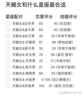 天蝎座男生的最佳配对 天蝎座最佳配对第一名