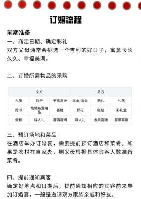 最全的订婚仪式流程 最全的订婚仪式流程,简单的订婚仪式