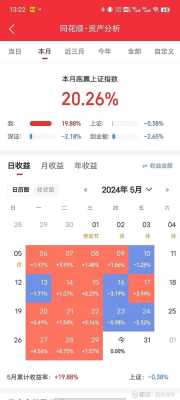 2024年5月日历表 2024年5月日历表怎么画