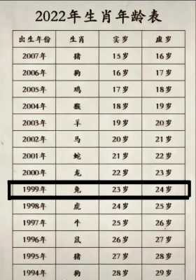 2020年属兔摩羯座全年运势 属兔摩羯座2020年每月运势