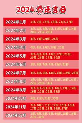 2023年适合搬家吗 2023年3月搬家吉日